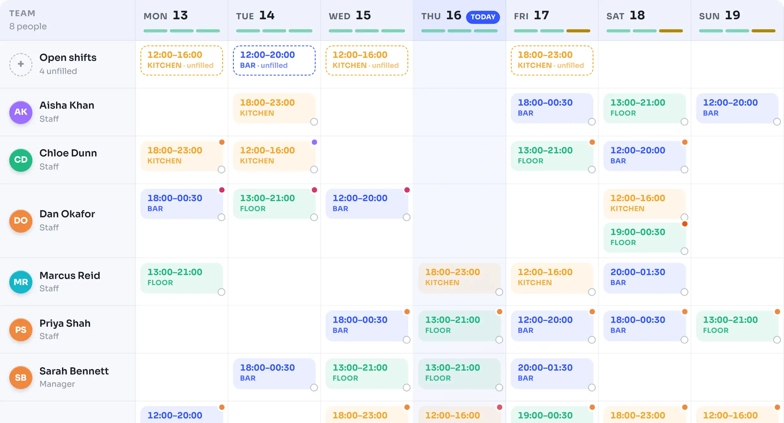 Mately weekly rota board — the team's shifts across the week